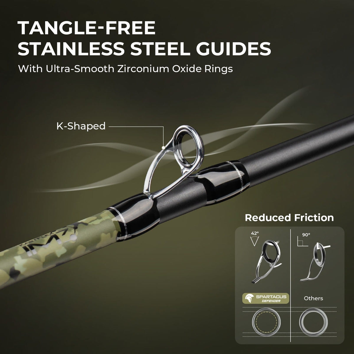 Kastking Essential | Spartacus Defender Twin-Tip Baitcaster Rod and Reel Combo