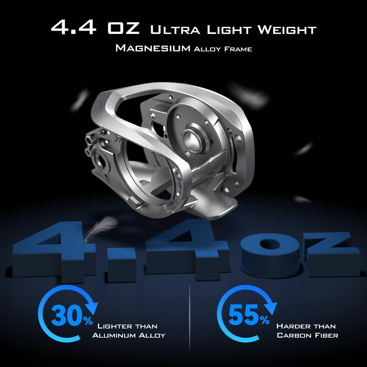 Kastking Smart Buy | Kestrel Elite Magnesium Frame BFS Finesse Baitcasting Reel