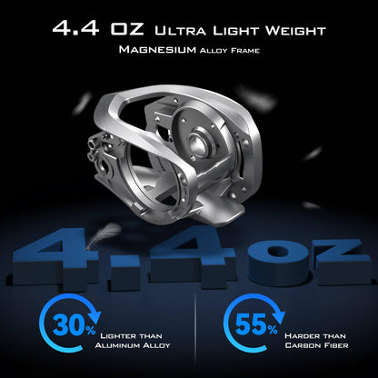 Kastking Smart Buy | Kestrel Elite Magnesium Frame BFS Finesse Baitcasting Reel