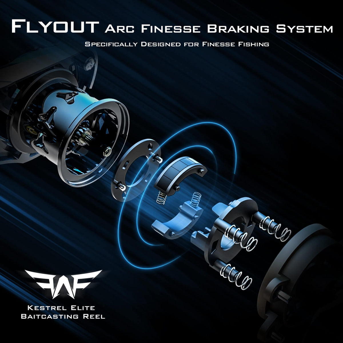 Kastking Smart Buy | Kestrel Elite Magnesium Frame BFS Finesse Baitcasting Reel