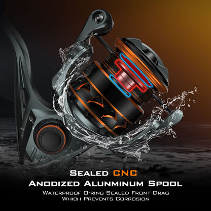 Kastking Featured | Kestrel 1000 Spin Finesse System Ultralight Spinning Reel