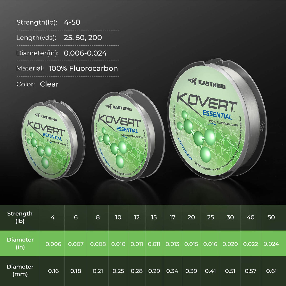 Kastking Signature | Kovert Essential 100% Fluorocarbon Fishing Line
