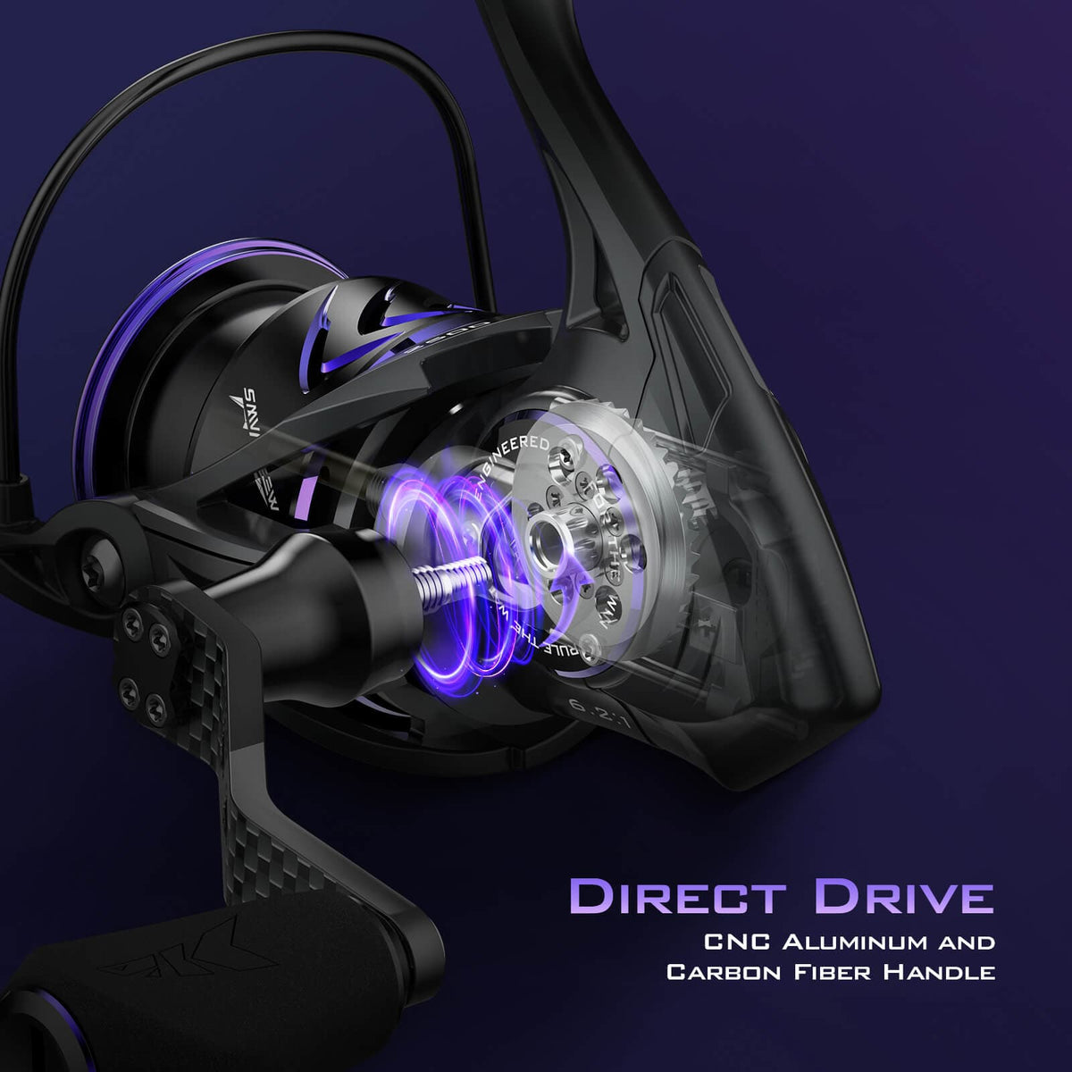 Kastking Featured | MegaJaws Elite Spinning Reel