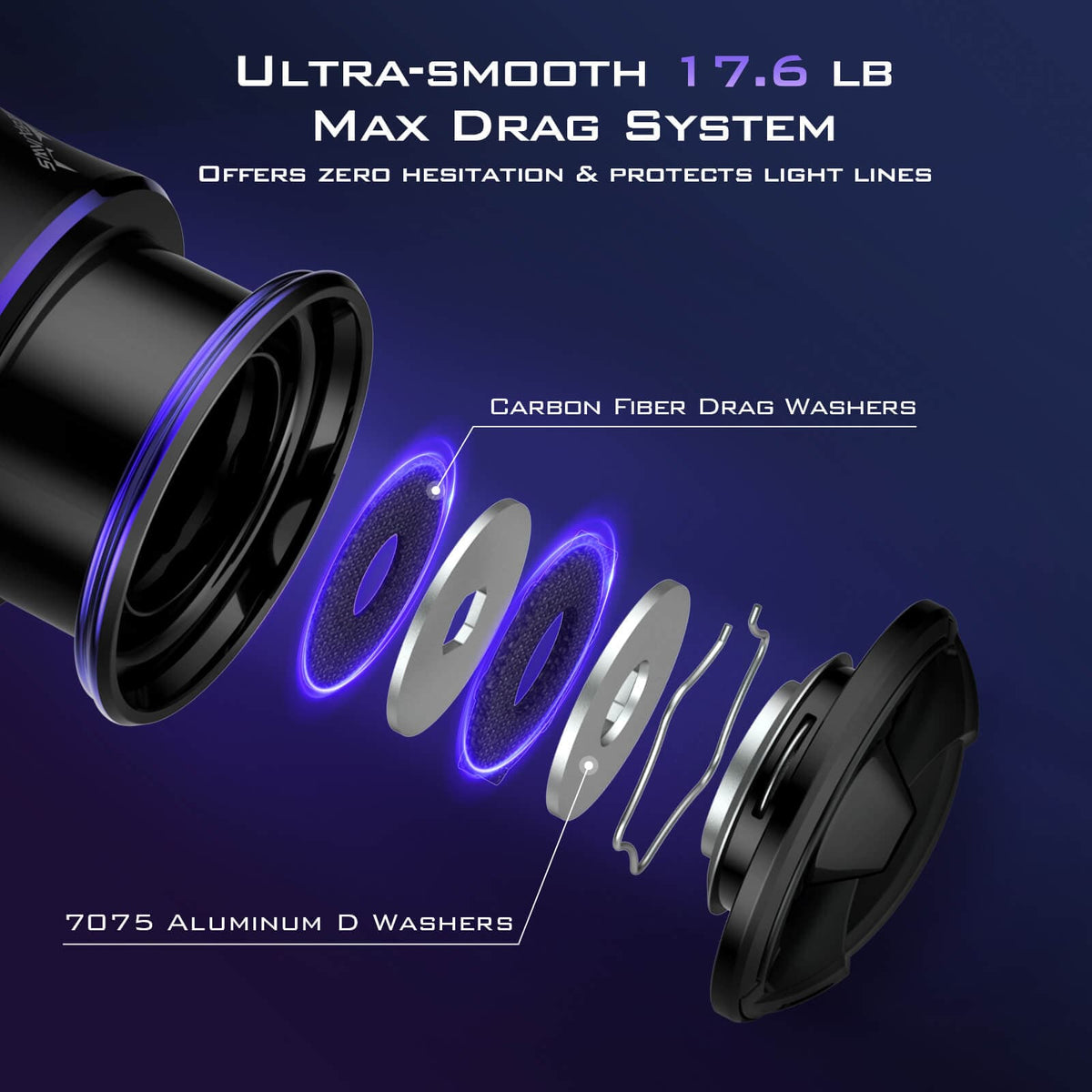 Kastking Featured | MegaJaws Elite Spinning Reel