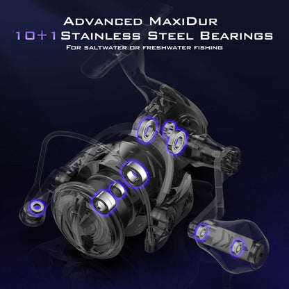 Kastking Featured | MegaJaws Elite Spinning Reel