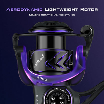 Kastking Featured | MegaJaws Elite Spinning Reel