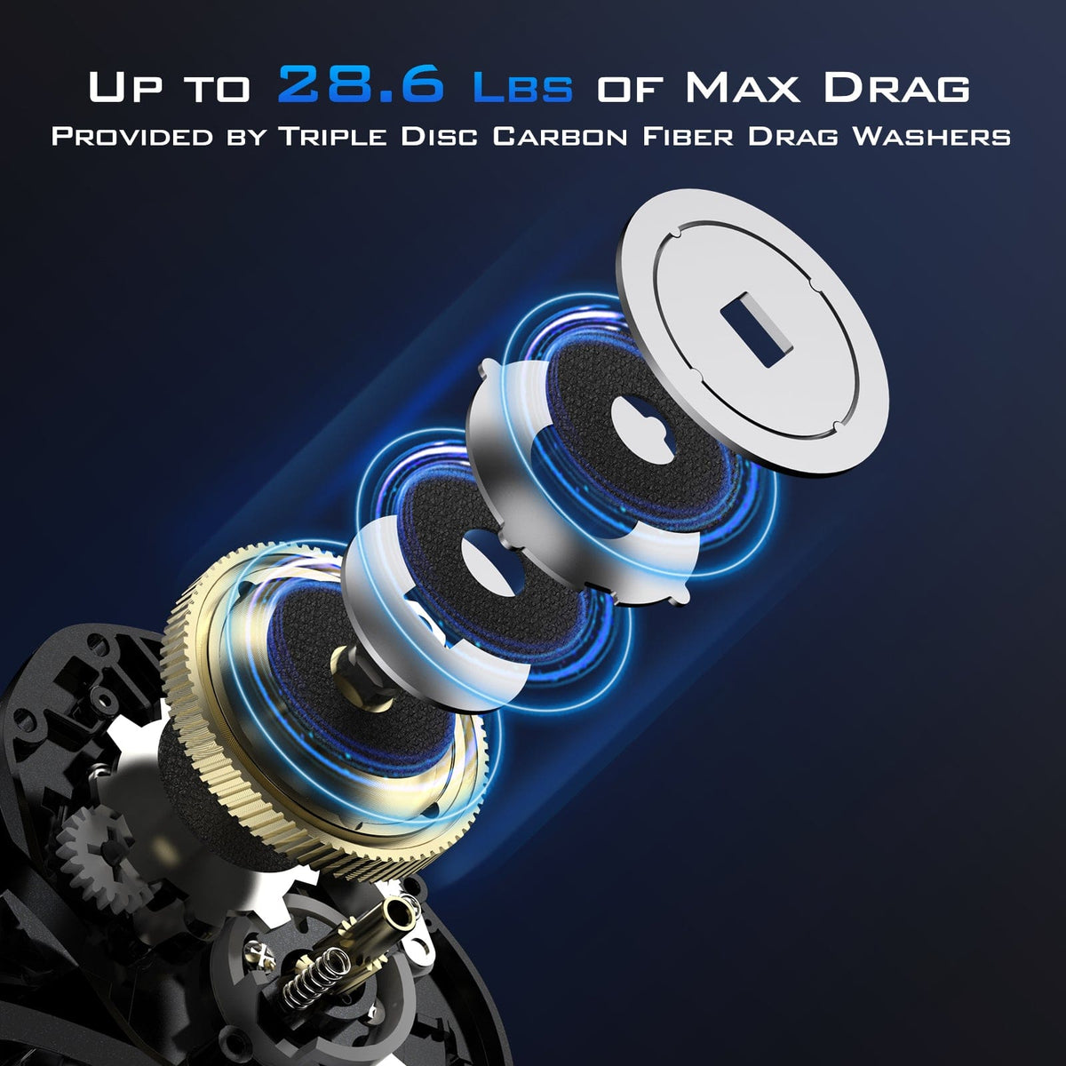 Kastking Best Seller | Megatron 200 Baitcasting Reel