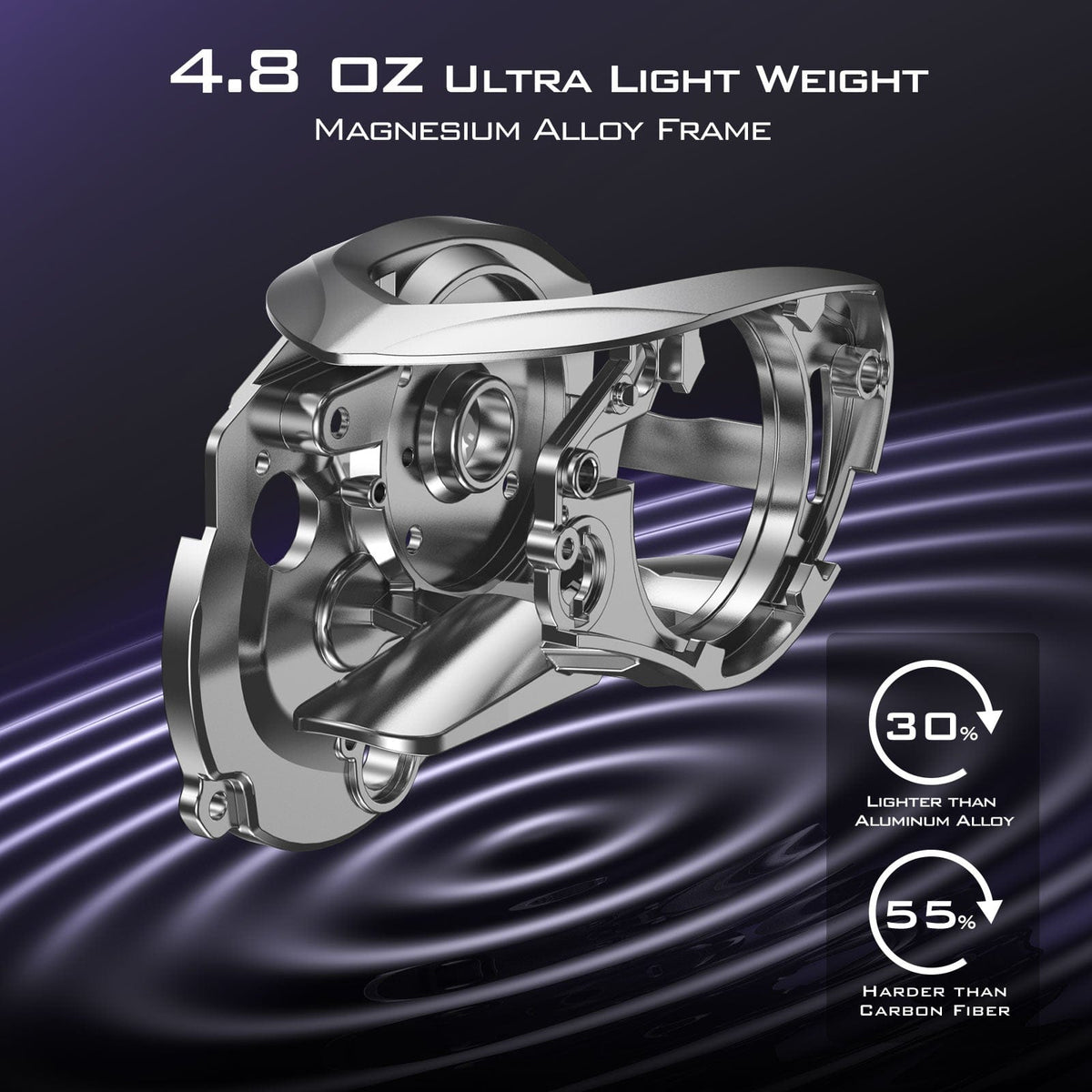 Kastking New | Mg12 Elite Magnesium Baitcasting Reel