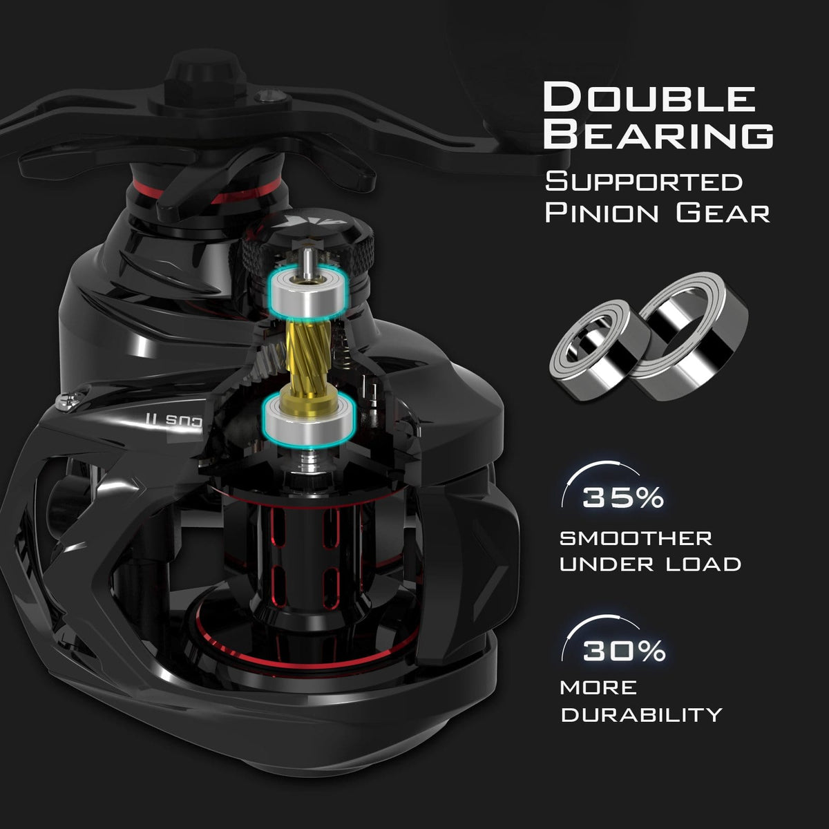 Kastking Trusted | Spartacus II Baitcasting Reel