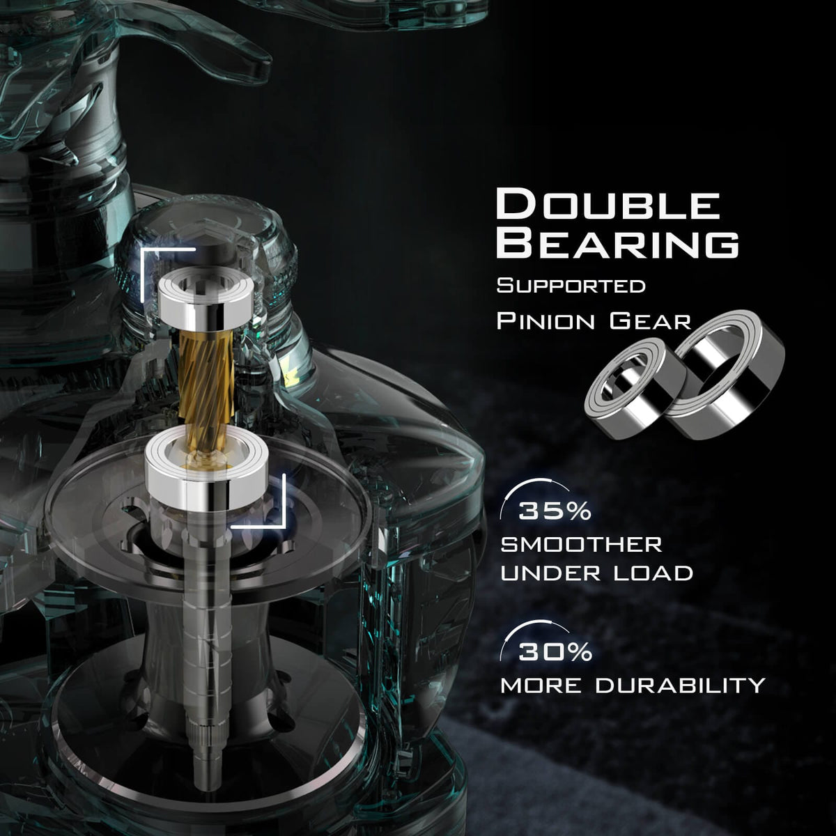 Kastking Quality | Speed Demon Elite Baitcasting Reel