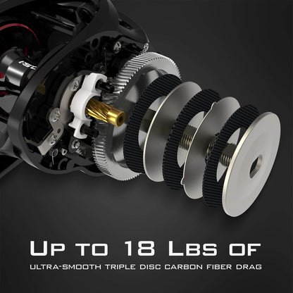 Kastking Quality | Speed Demon Elite Baitcasting Reel