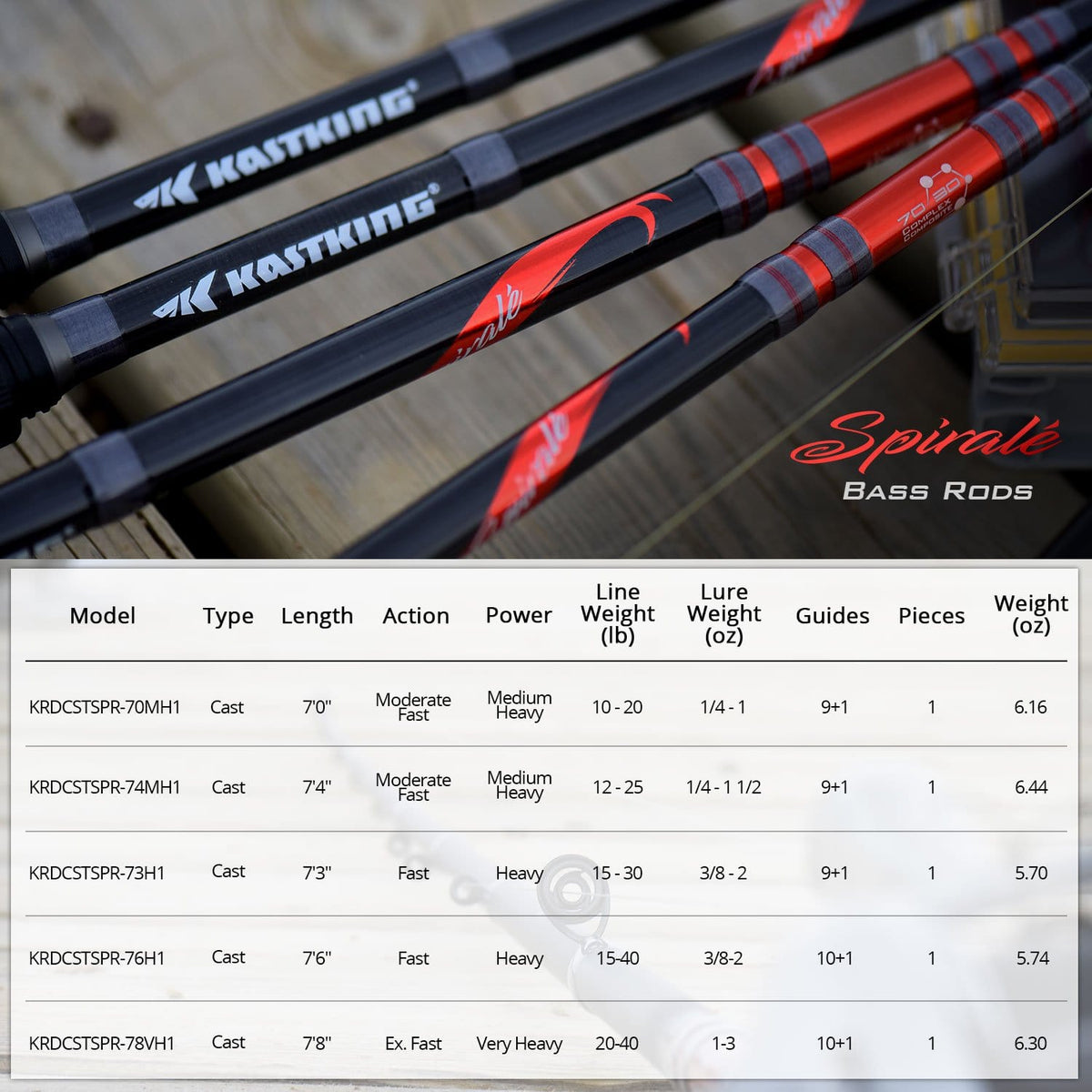 Kastking Exclusive | Cliff Crochet Spirale Series Bass Rods