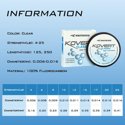 Kastking Special Offer | Kovert Classic 100% Fluorocarbon Fishing line