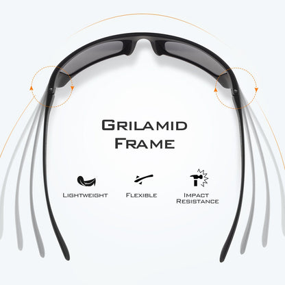 Kastking Sale | 3-Pack Polarized Fishing Sunglasses