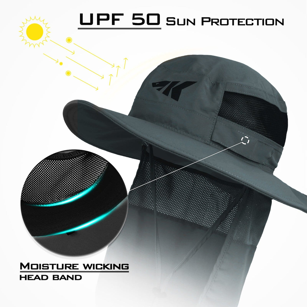 Kastking Trusted | UPF 50 Boonie Hat Fishing Hat with Removable Neck Shield