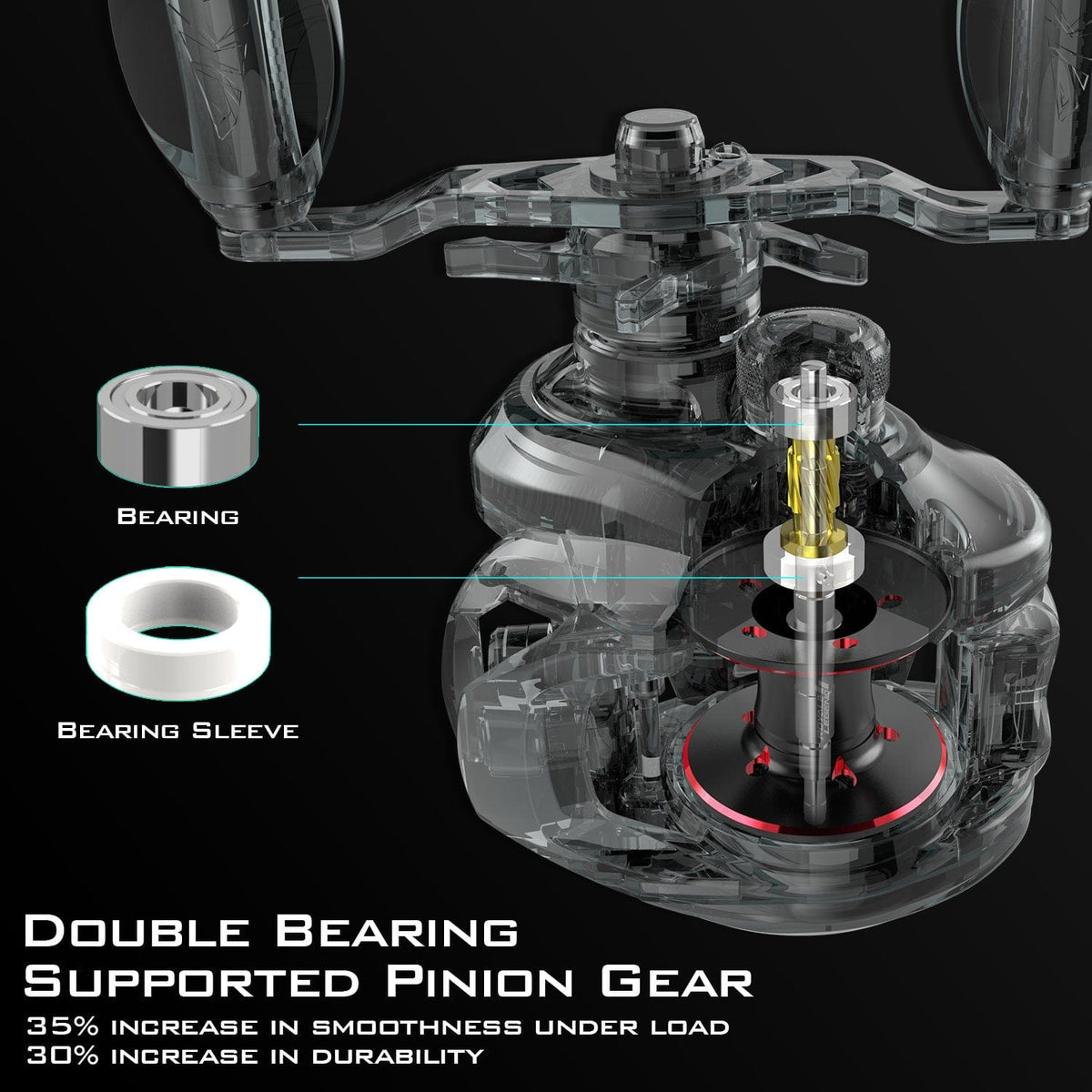Kastking Top Pick | Royale Legend II Baitcasting Reel