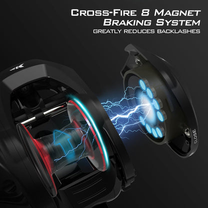 Kastking Top Pick | Royale Legend II Baitcasting Reel