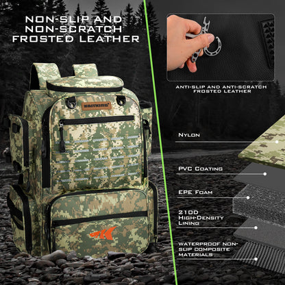 Kastking Smart Buy | Bait Boss Fishing Tackle Backpack with Rod Holders 4 Tackle Boxes