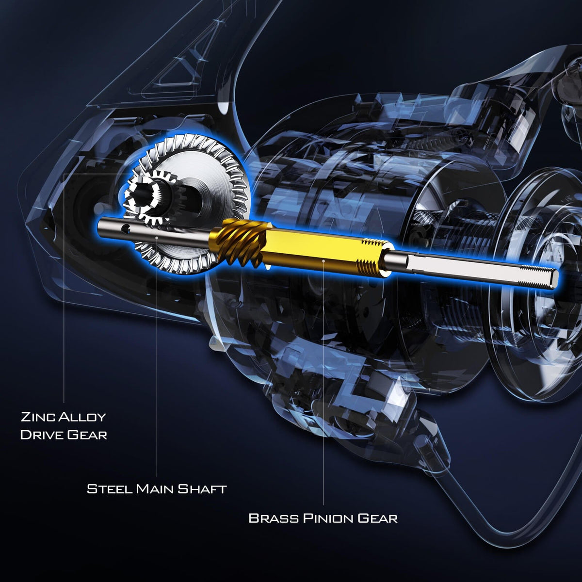 Kastking Premium | Centron Spinning Reels