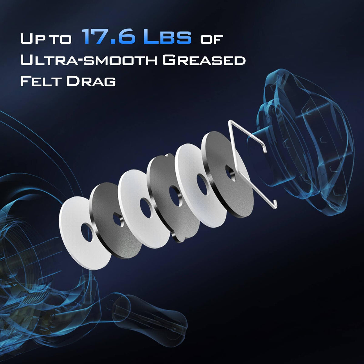 Kastking Premium | Centron Spinning Reels