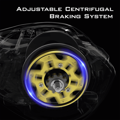 Kastking Recommended | Kapstan Elite Size 300 Double Handle Baitcasting Reel