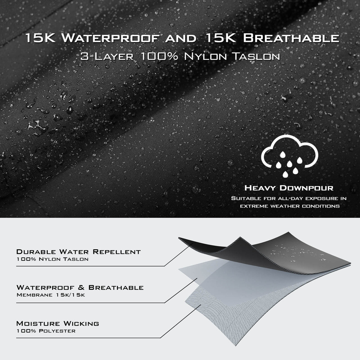 Kastking Premium | Deflektor Waterproof Fishing Bibs