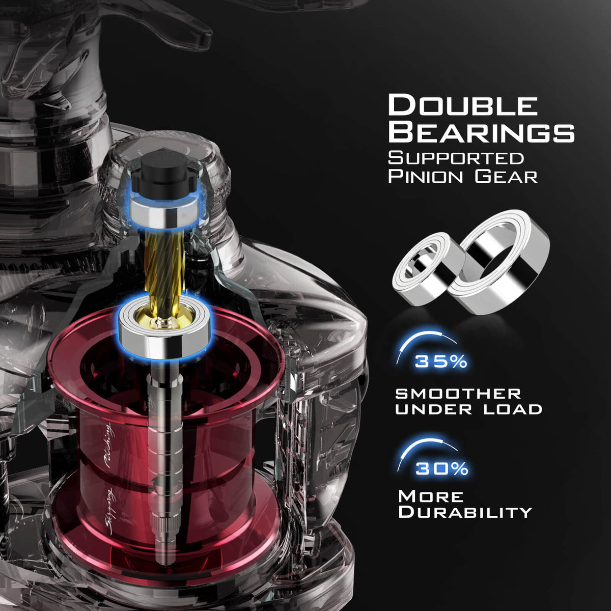 Kastking Top Pick | Speed Demon Elite Skipping Baitcasting Reel