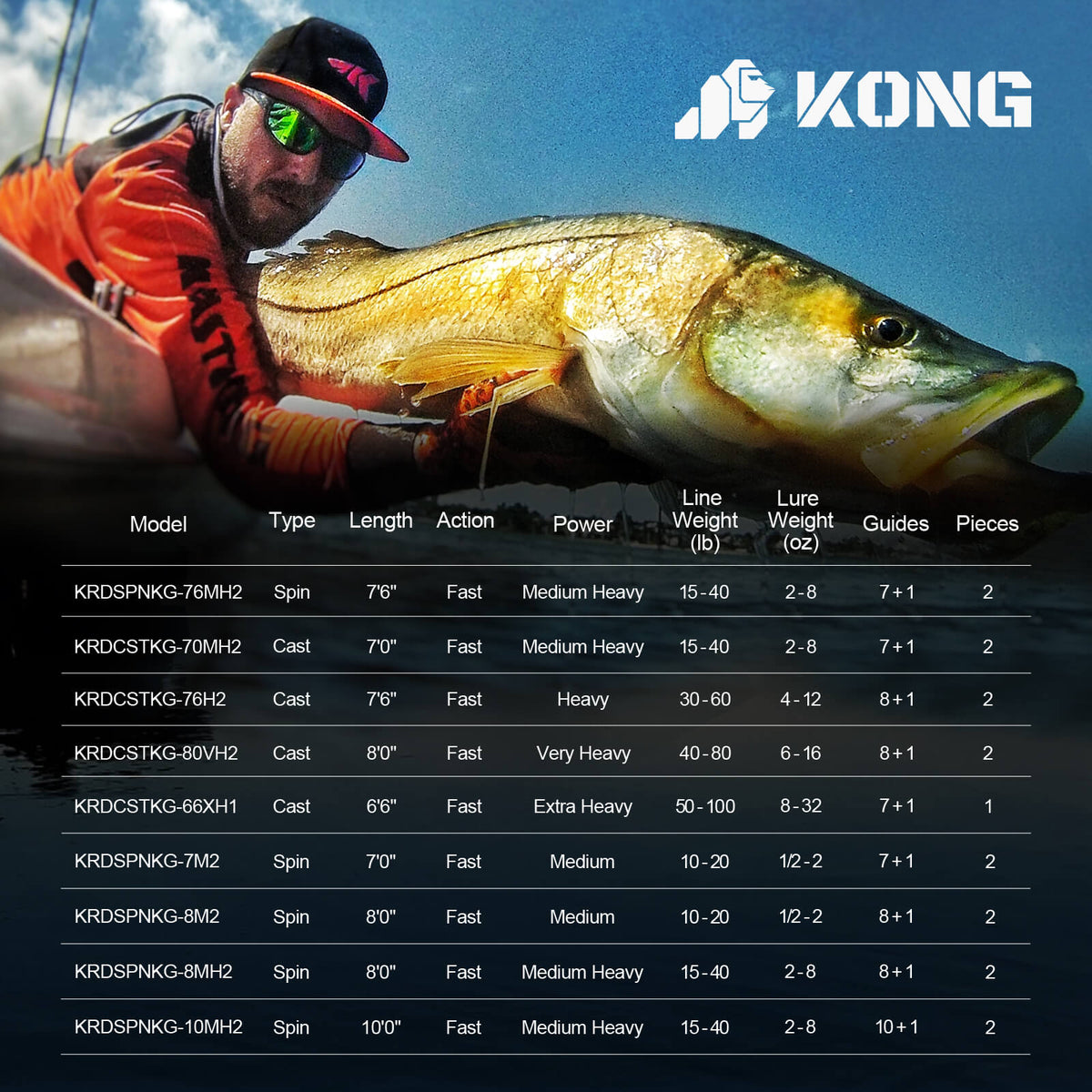 Kastking Trending | Kong Spinning Rods