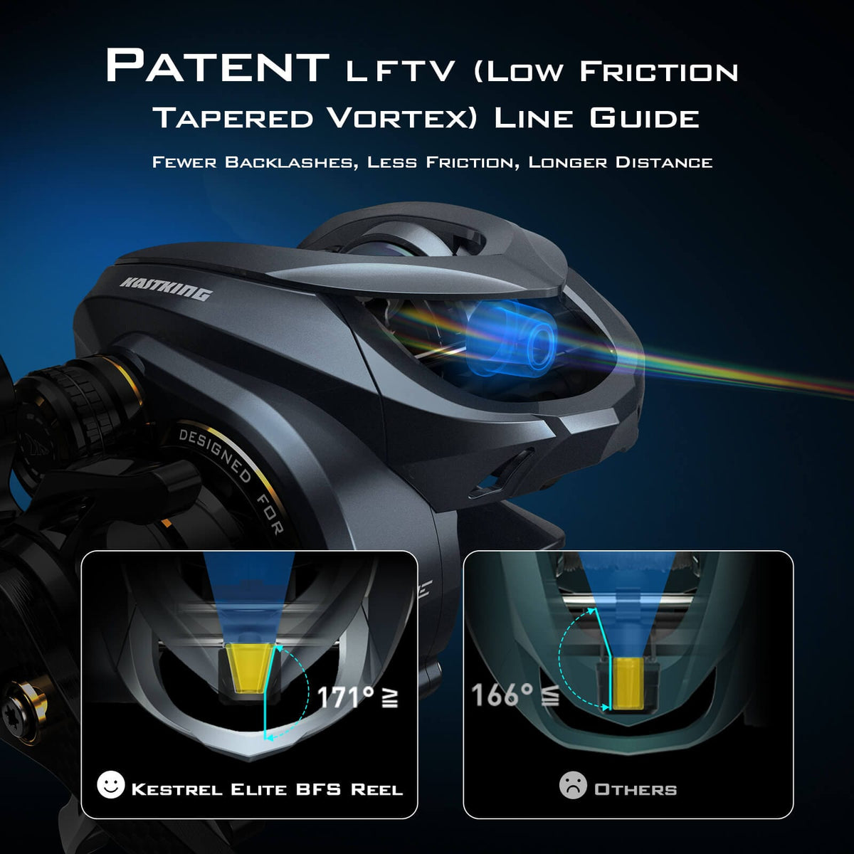 Kastking Smart Buy | Kestrel Elite Magnesium Frame BFS Finesse Baitcasting Reel
