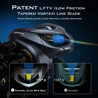 Kastking Smart Buy | Kestrel Elite Magnesium Frame BFS Finesse Baitcasting Reel