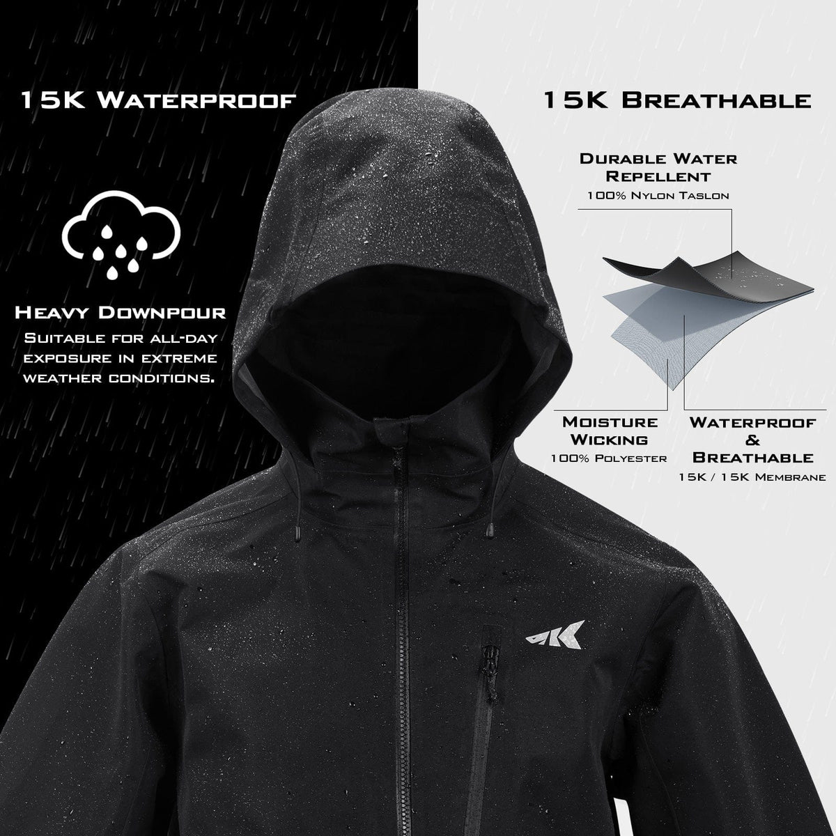 Kastking Best Price | Deflektor Waterproof Fishing Jacket