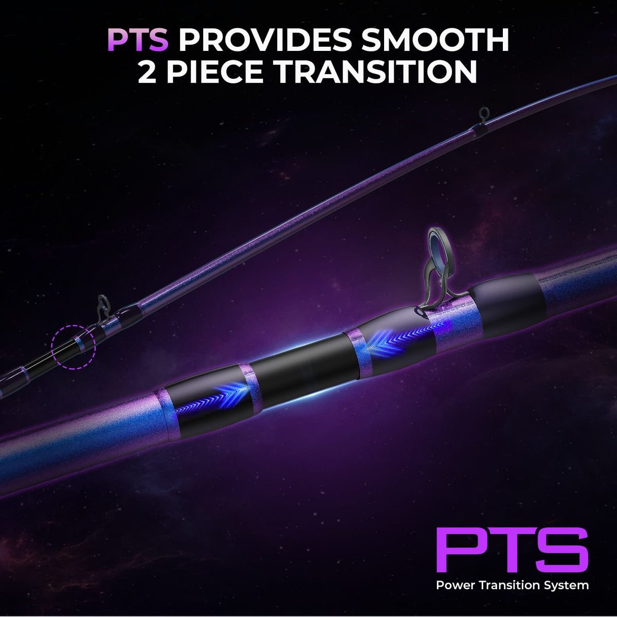 Kastking Recommended | Royale Legend Pro Baitcaster Rod and Reel Combo
