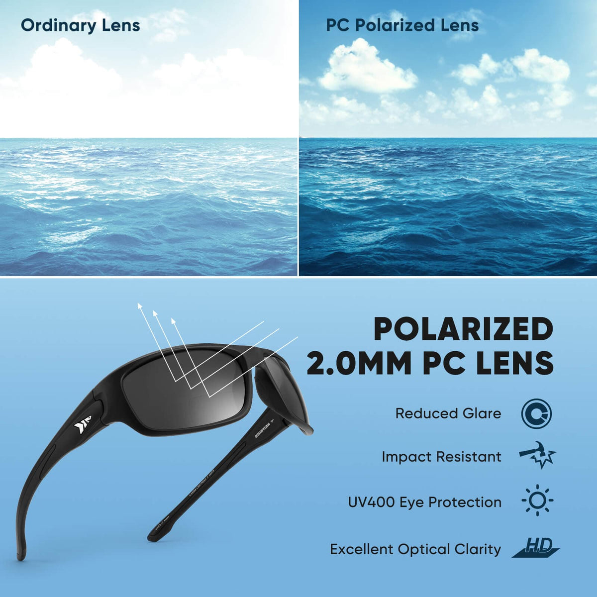Kastking New | Ellijay Bifocal Sport Sunglasses