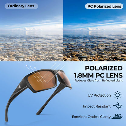 Kastking Best Seller | Estero Bifocal Polarized Sunglasses