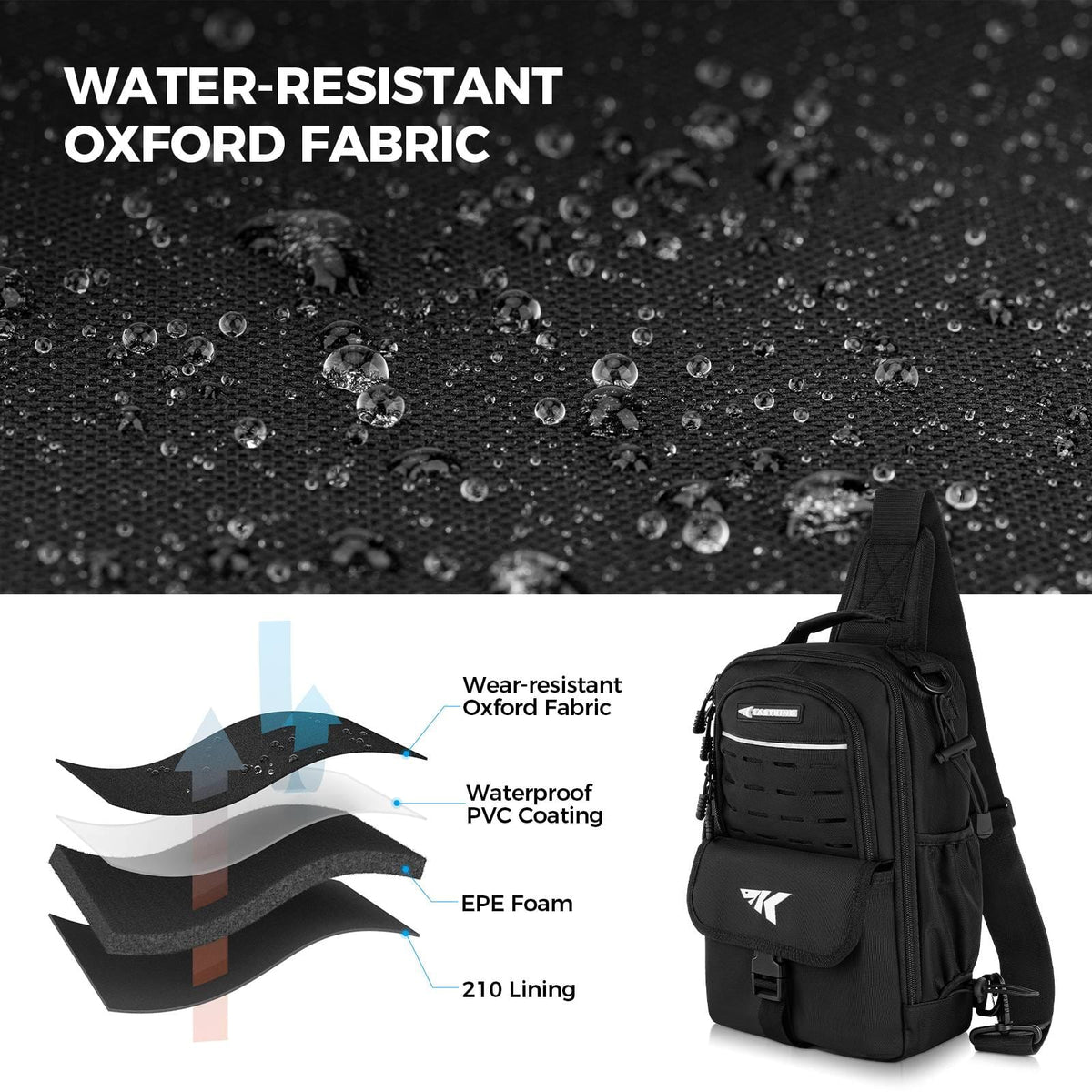 Kastking Latest | Everyday Essential Fishing Backpack & Tool Set