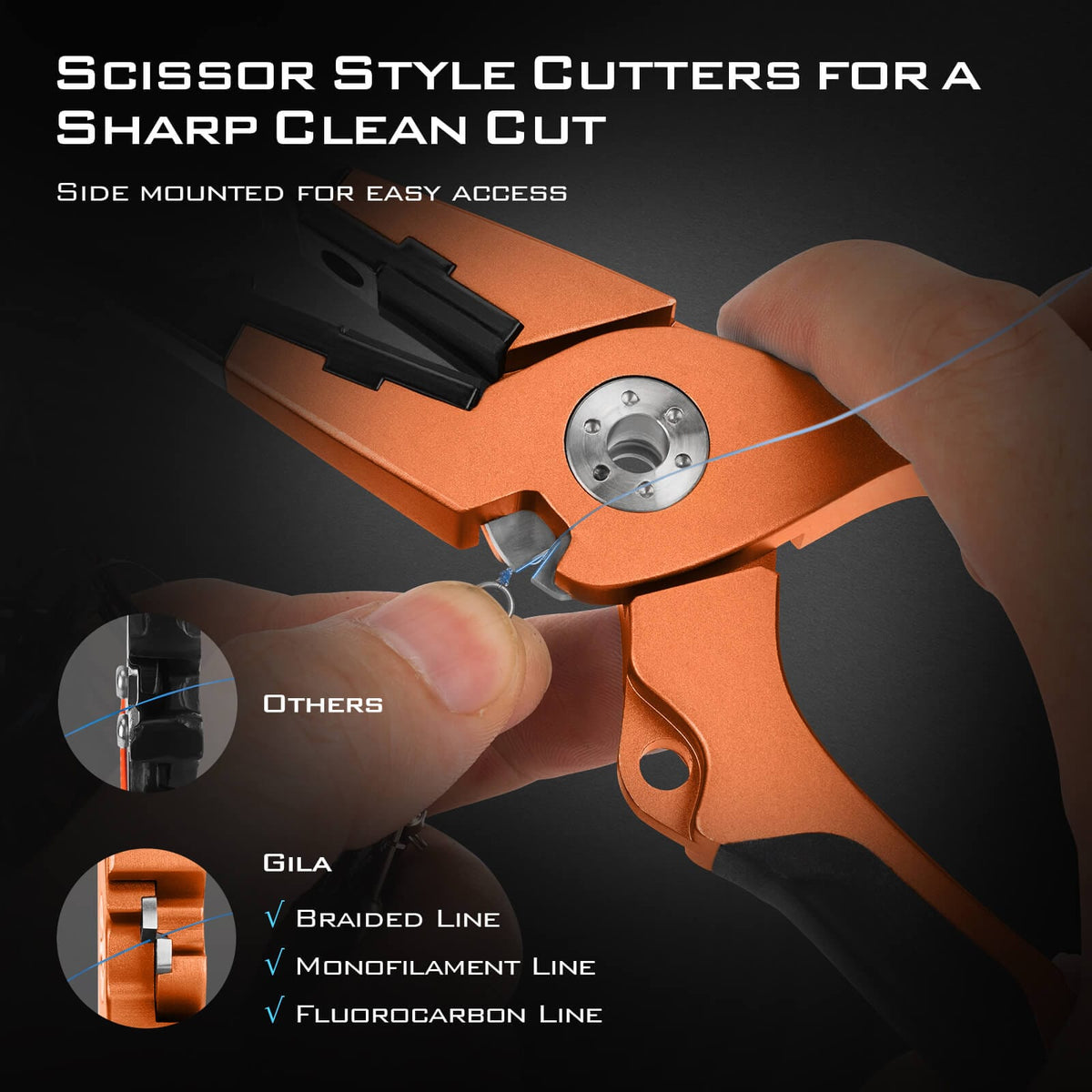 Kastking Premium | Gila 7.5-inch Fishing Pliers with Scissor Line Cutters