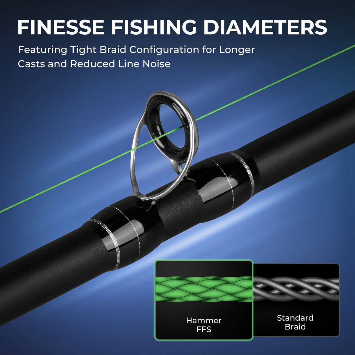 Kastking Latest | Hammer FFS Finesse Neutral Density Braided Fishing Line