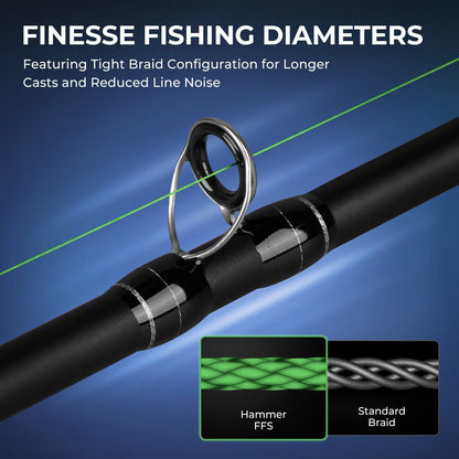 Kastking Latest | Hammer FFS Finesse Neutral Density Braided Fishing Line