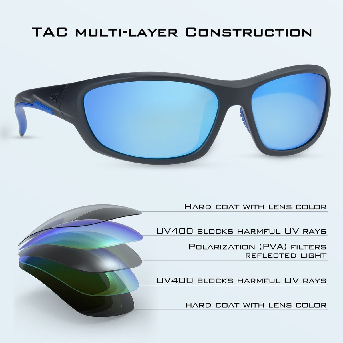Kastking Top Pick | Hiwassee Polarized Sport Sunglasses for Men and Women