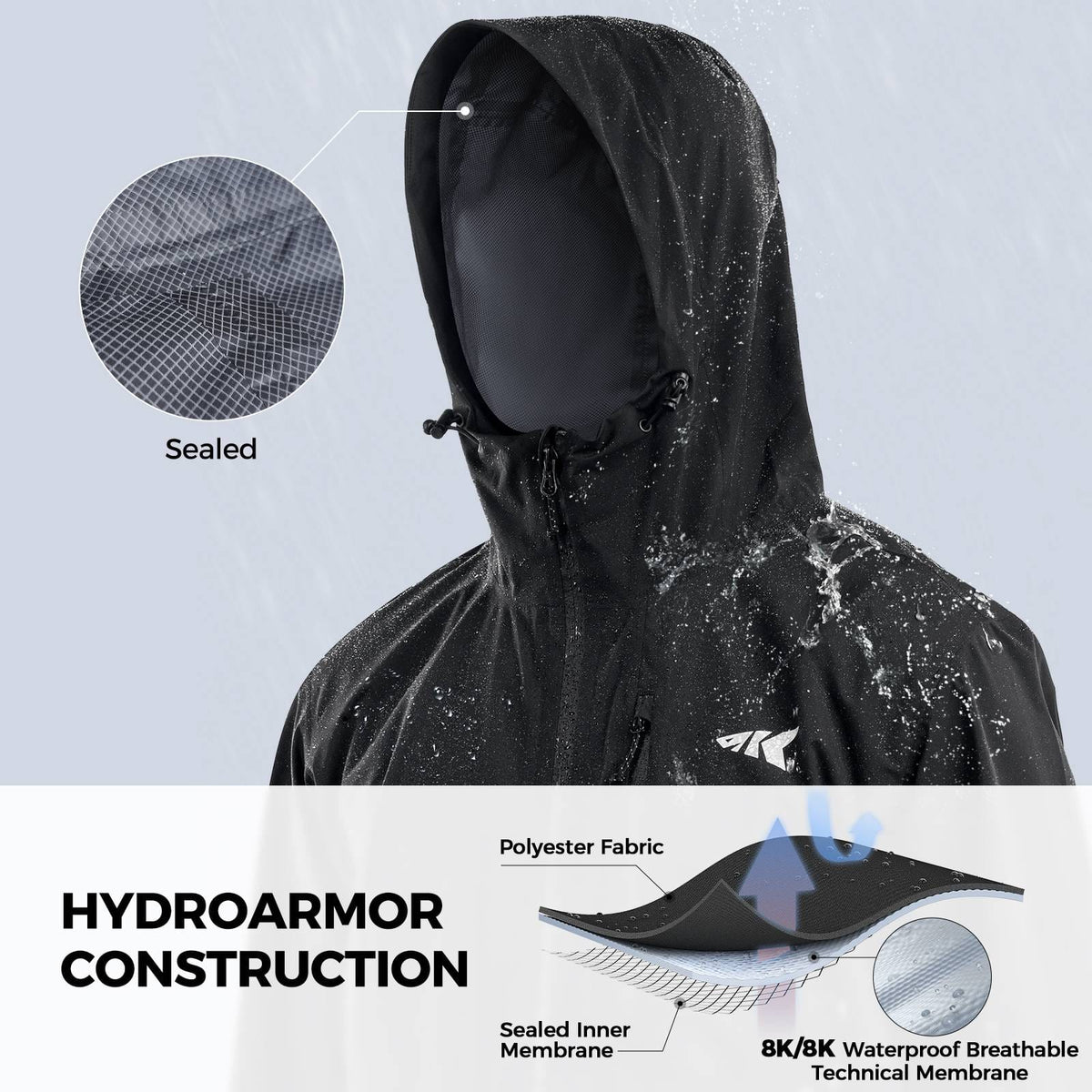 Kastking Latest | HydroArmor Lightweight Rain Jacket