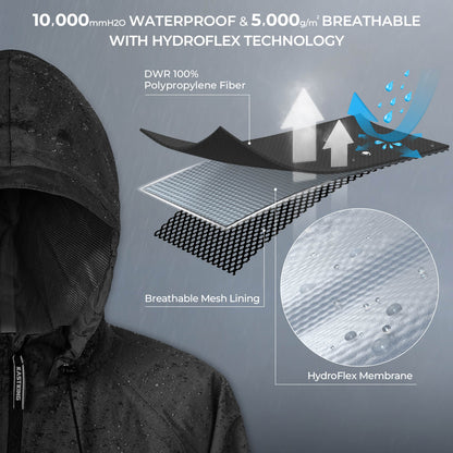 Kastking Best Seller | HydroSense Essential Waterproof Rain Suit