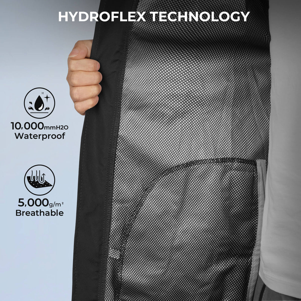 Kastking Best Seller | HydroSense Essential Waterproof Rain Suit