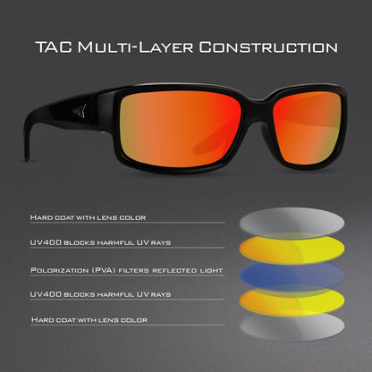 Kastking Signature | Skidaway Polarized Sport Sunglasses for Men and Women