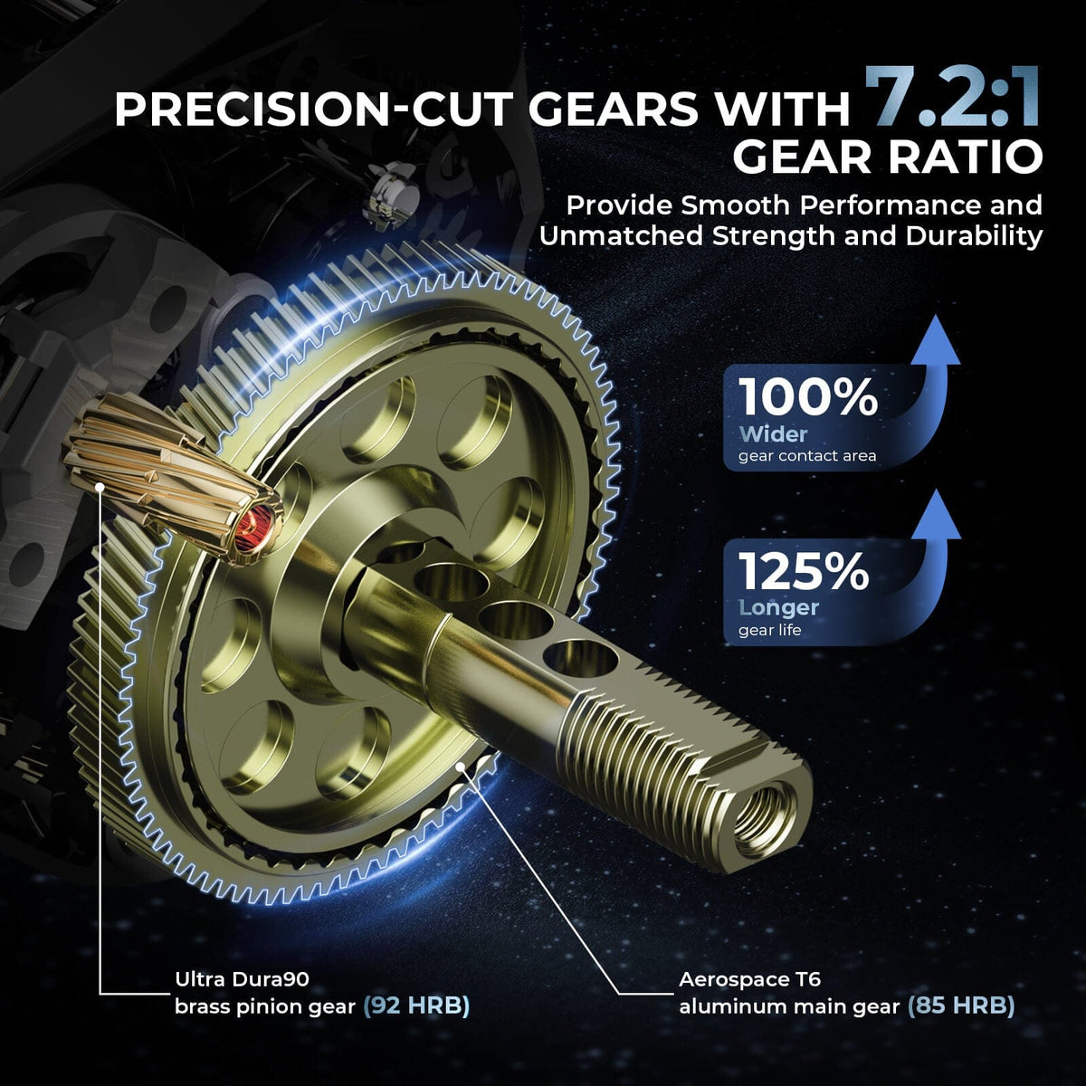 Kastking Great Value | Al-Ti Elite Baitcasting Reel
