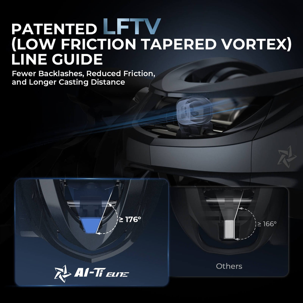 Kastking Great Value | Al-Ti Elite Baitcasting Reel