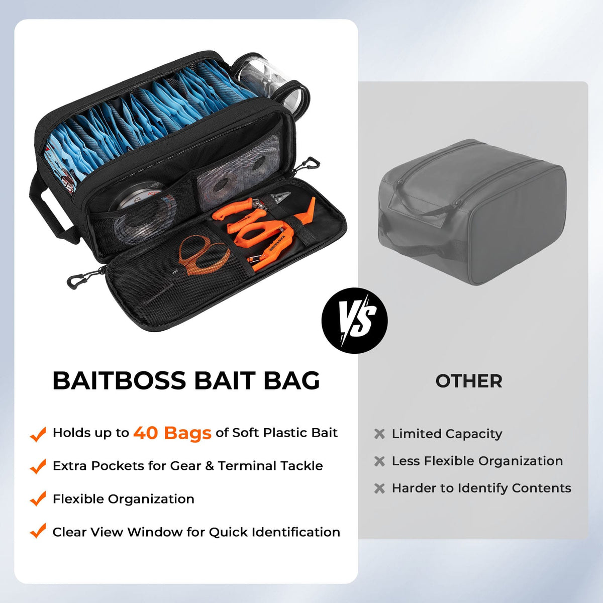 Kastking Recommended | BaitBoss Bait Bag