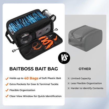 Kastking Recommended | BaitBoss Bait Bag