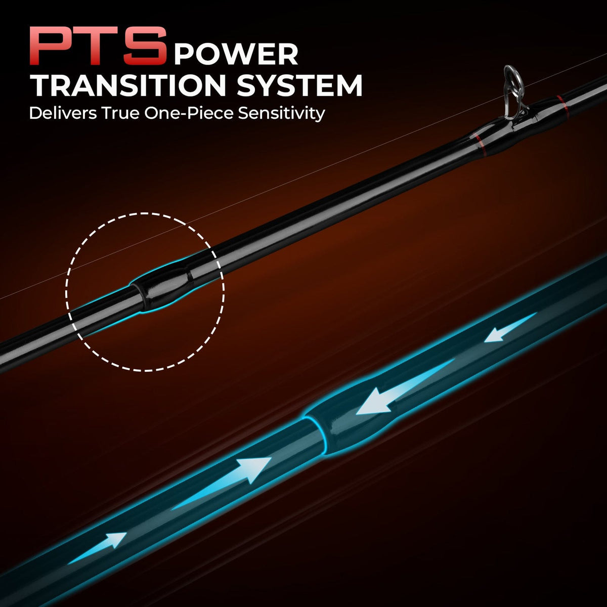 Kastking Classic | Brutus Twin-Tip Casting Rod