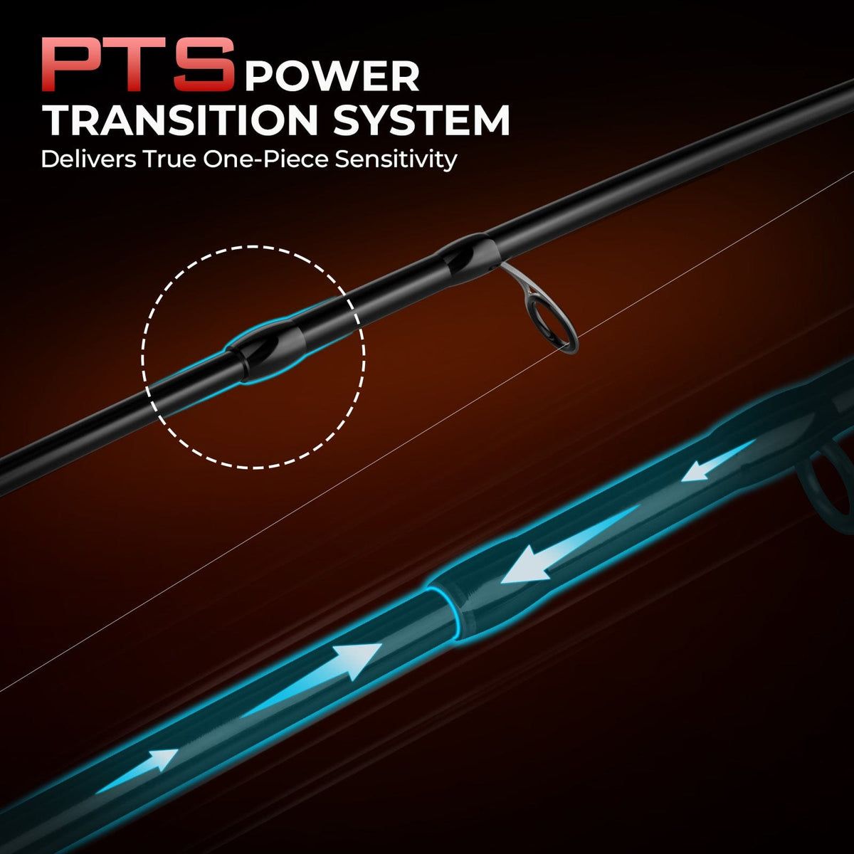Kastking Smart Buy | Brutus Twin-Tip Spinning Rod