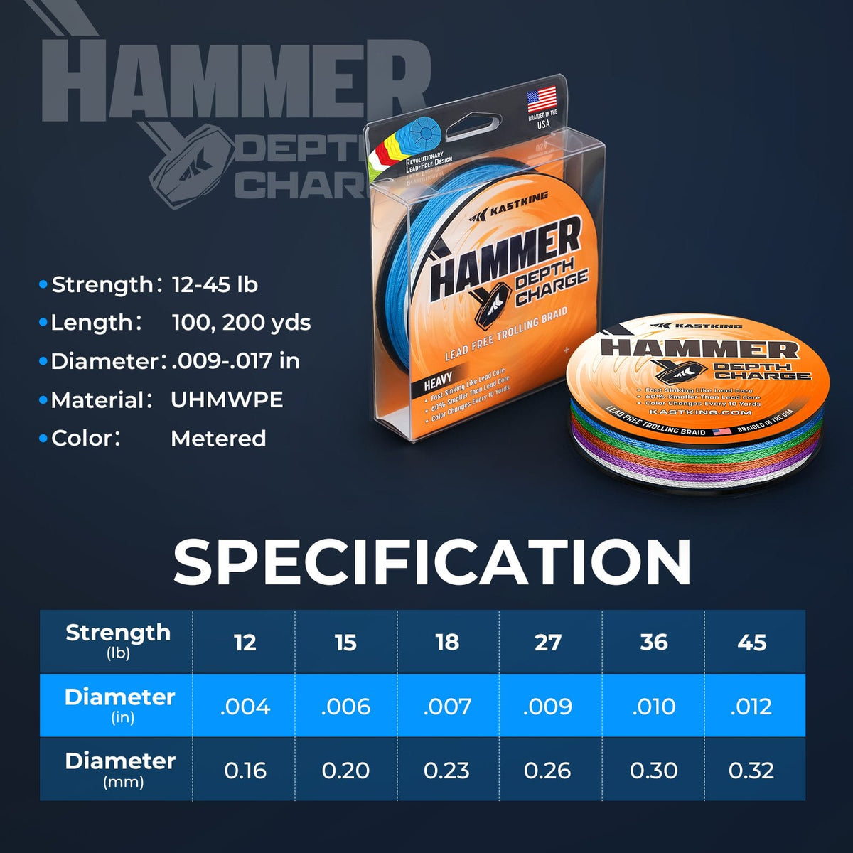 Kastking Best Price | Hammer Depth Charge Weighted Fishing Line